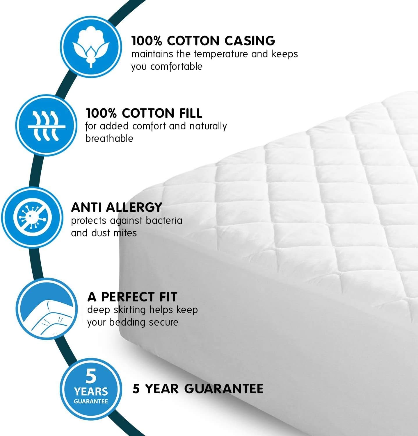 Extra-Deep Fitted 12_30cm Quilted Mattress Protector 